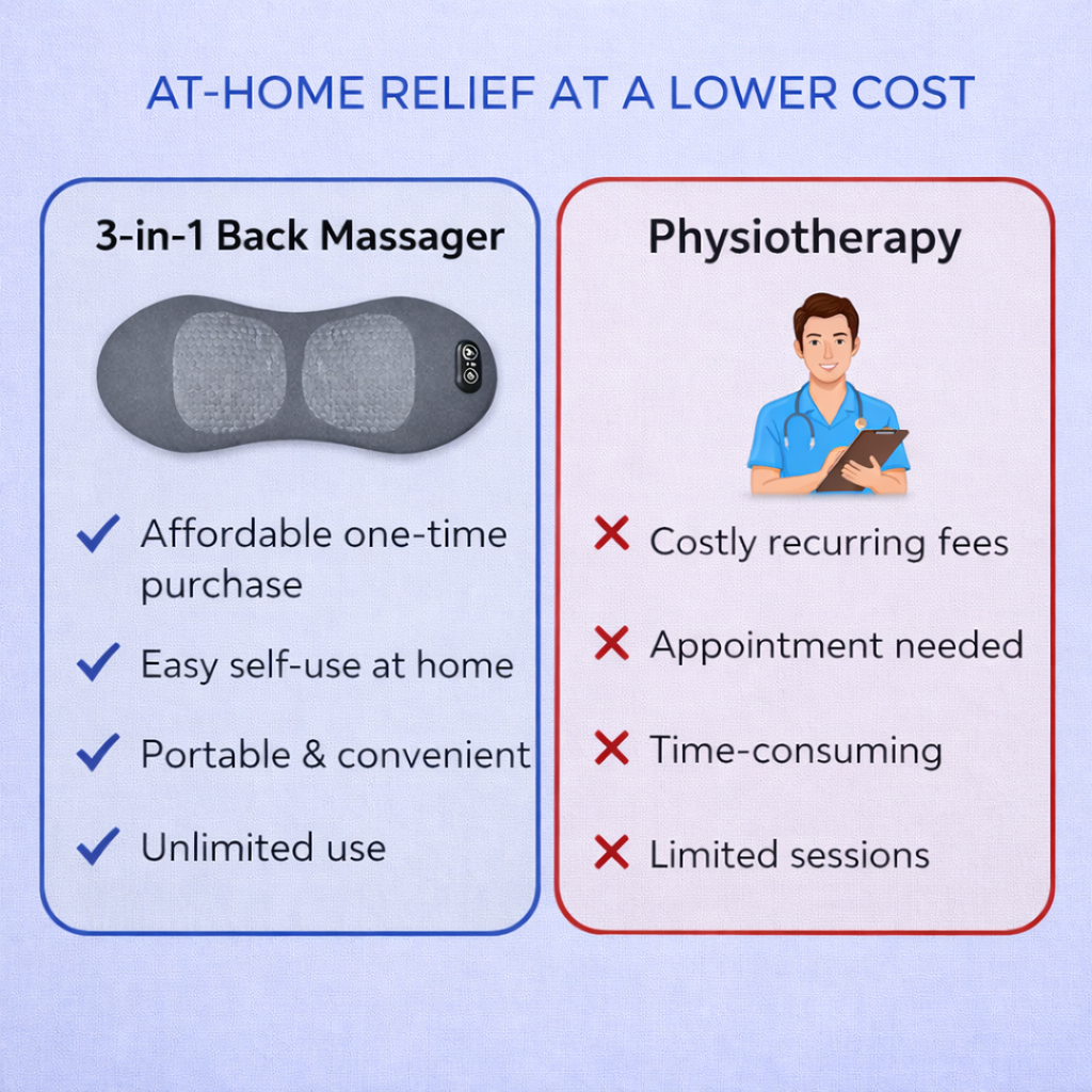 AlignVita 3-in-1 Back Massager