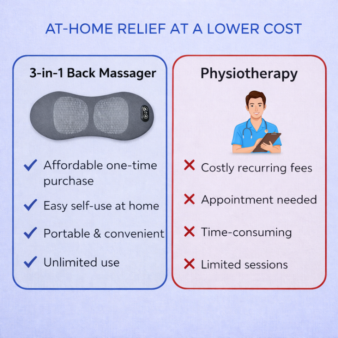 AlignVita 3-in-1 Back Massager